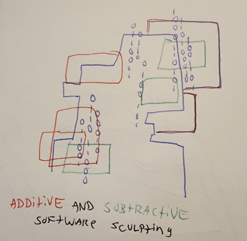 Figure 2: g blekkenhorst 2025